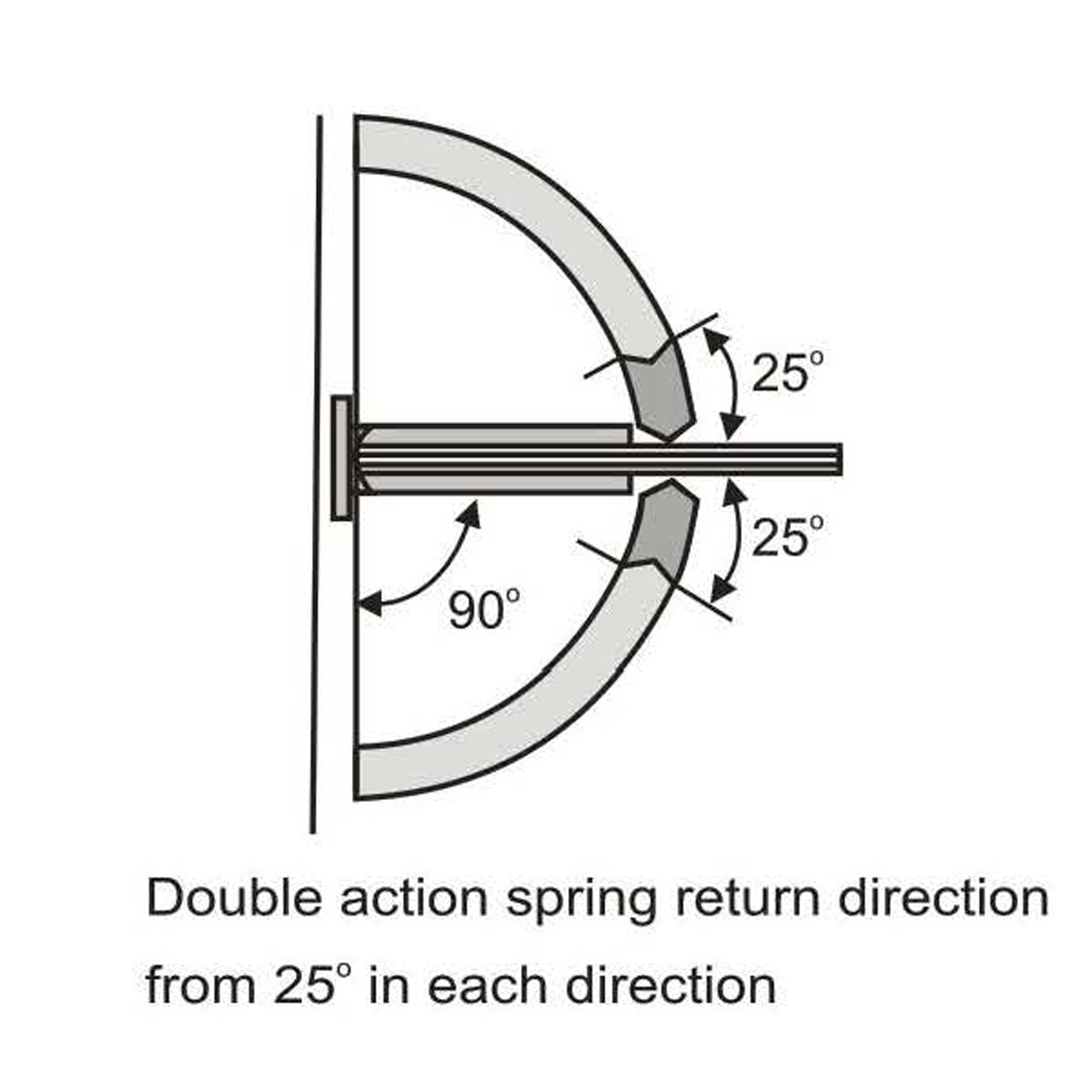 Shower Door Hinge Glass-Wall 90° - Image 5
