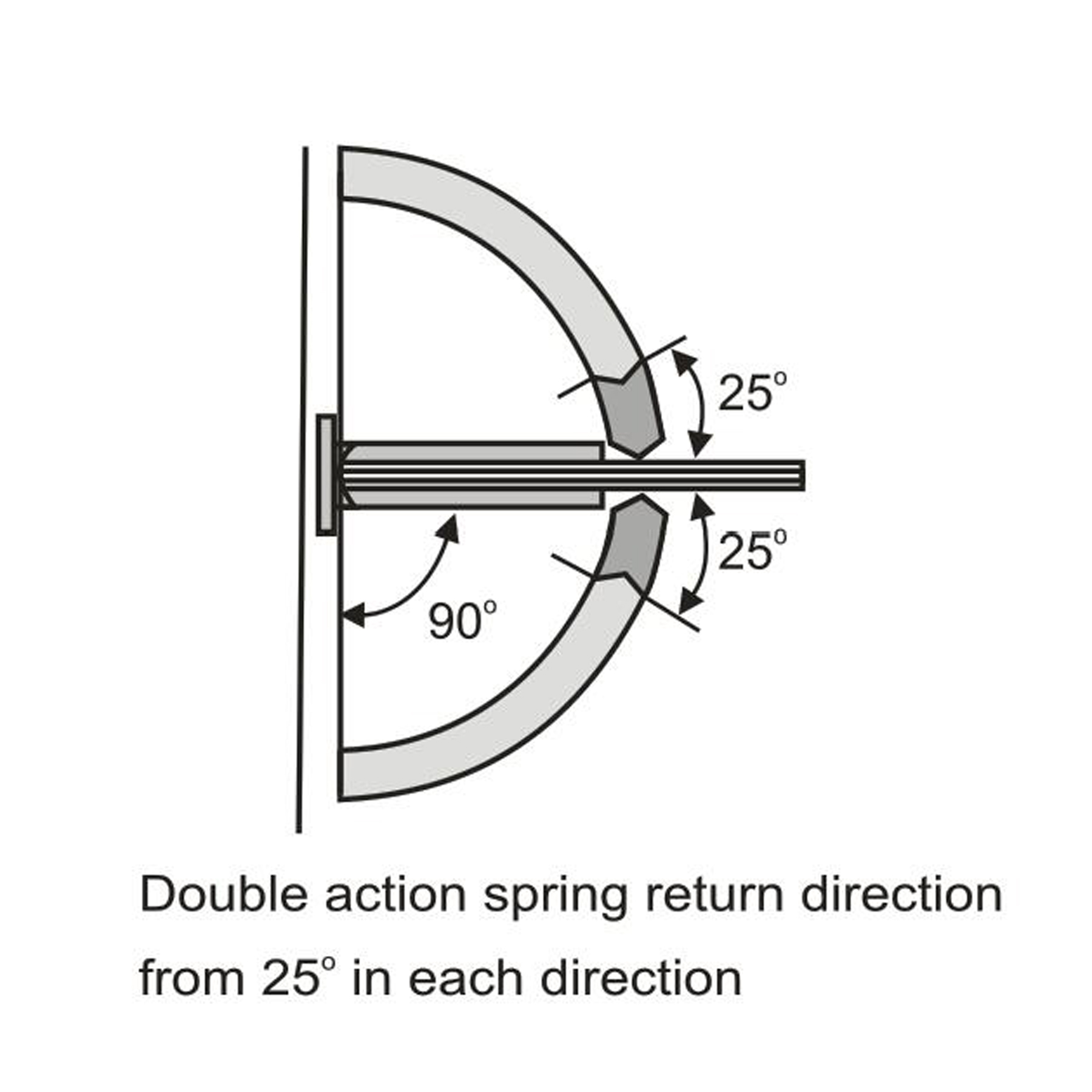 Shower Door Hinge Glass-Wall 90° - Image 3
